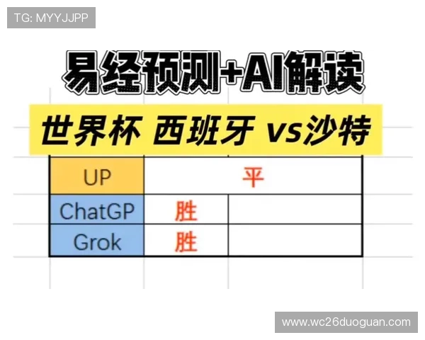 世界杯西班牙对沙特比赛战术布置与比赛结果影响因素 世界杯西班牙对沙特比赛战术布置与比赛结果影响因素